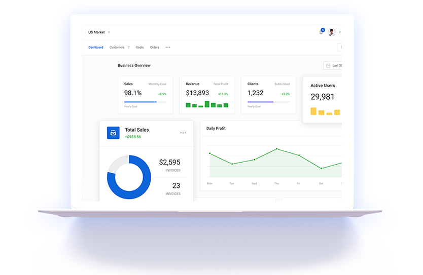 خدمات مشاوره کسب و کار آژانس دیجیتال مارکتینگ از اول