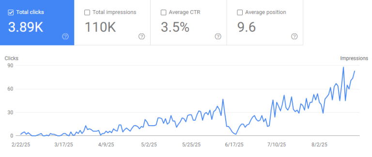 خدمات سئو آژانس دیجیتال مارکتینگ از اول : صفحه اصلی