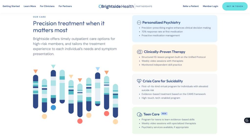 نقد و بررسی یکی از نمونه های طراحی سایت پزشکی درخشش سلامت 2