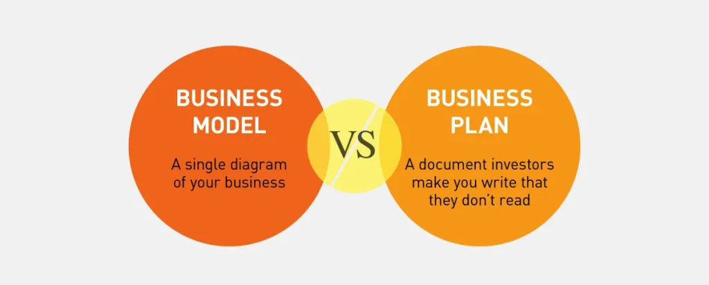 تفاوت بیزینس مدل و بیزینس پلن