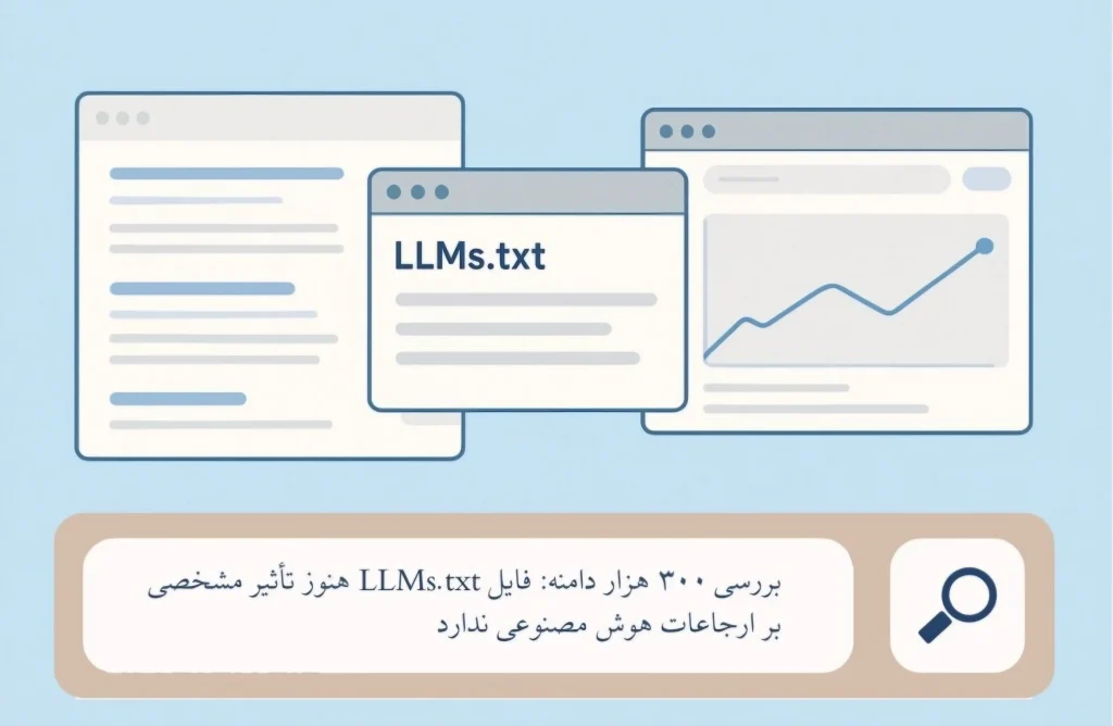 بررسی ۳۰۰ هزار دامنه نشان داد: فایل LLMs.txt هنوز تأثیر مشخصی بر ارجاعات هوش مصنوعی ندارد : اخبار شرکت دیجیتال مارکتینگ از اول